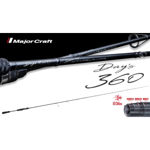 Lanseta Major Craft Day S 360 D360S-610L Fast 2.08m 1.7-7g - Img 2