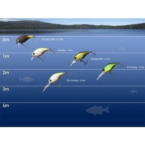 Vobler Jackall Chubby 38F DD UV MST 3.8cm 4g pentru pescuit la rapitori - Fisela