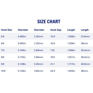 Carlig Mustad Carlige Somn Hoodlum Live Bait pentru pescuit - Fisela