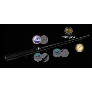 Lanseta Sportex Hydra RS-3 2.25m 17-75g pentru pescuit - Fisela