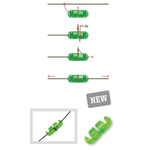 Opritor Monturi Somn DAM Madcat EZ-FIX 6buc