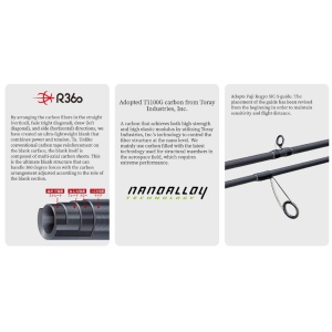 Lanseta Major Craft Porgy 5G BP5S-782ML 2.38m 3-15g - Img 4