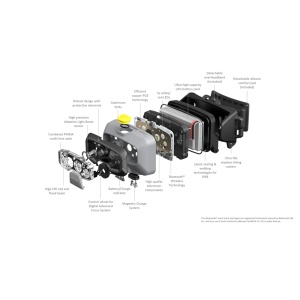 Lanterna Cap Led Lenser HF8R Work 1600 Lumeni - echipament pentru pescuit - Fisela