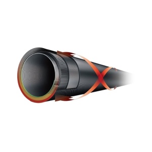 Lanseta Daiwa Exceler Spin 2025 2.13m 5-21g pentru pescuit - Fisela