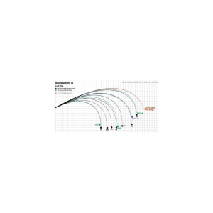 Lanseta Yamaga Blanks Blue Current III 2.49m 2-20g 2s pentru pescuit - Fisela