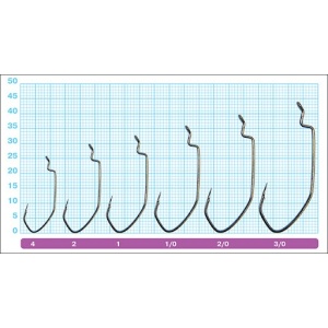 Carlig Owner Carlige Offset Drop Shot 5133 Series pentru pescuit - Fisela