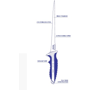 Cutit Filetat Peste Mustad Ultra Flex 23cm cu Teaca - echipament pentru pescuit - Fisela