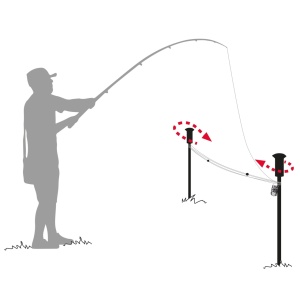 Picheti Masurare Distanta Benzar Distance Aluflokk 4m - ambalaj