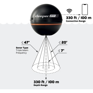 Sonar Deeper PRO+ 2 Negru - Img 6