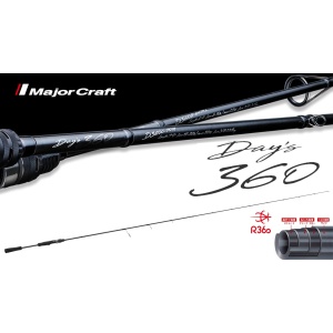 Lanseta Major Craft Day S D360S-64ML Fast 1.95m 3.5-10.5g - Img 2