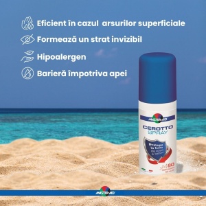 Plasture Lichid Spray Cerotto, 50 ml — 80 Aplicații - Img 6