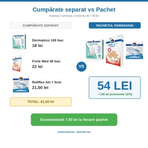 Kit Îngrijire Răni Acasă Master-Aid · 3 Produse - Img 3
