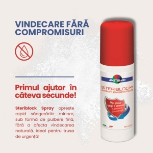 Pentru persoane pe Sintrom, Plavix, aspirină — sângerări prelungite oprite rapid