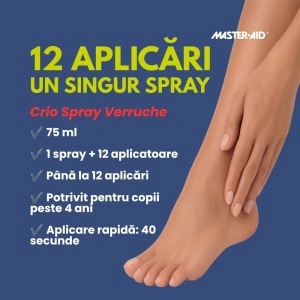 Modul de utilizare al Crio Spray Verruche în 8 pași, din prospect
