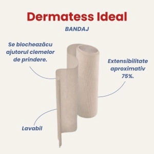 Bandaj elastic cu clemă Dermatess Ideal, 5m x 10 cm - Img 4