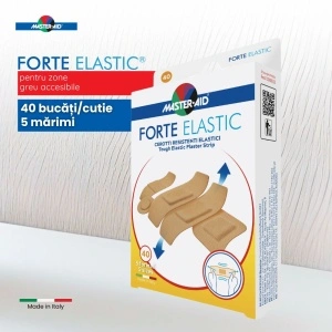 Ghid 1:1 pe spatele cutiei — alegi rapid mărimea fără să deschizi ambalajul