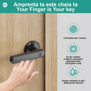 Set maner smart si broasca, model CittaLock, finisaj negru mat - Img 4