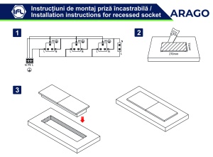 Priza incastrabila model ARAGO, 3 iesiri Schuko, 1x USB-A, 1x USB-C, cablu 1,5 m inclus, finisaj alb | negru - Img 5