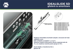 Glisieră cu montaj sub sertar, reglaj 5D, amortizare la închidere, extensie totală, IDEALSLIDE - Img 6