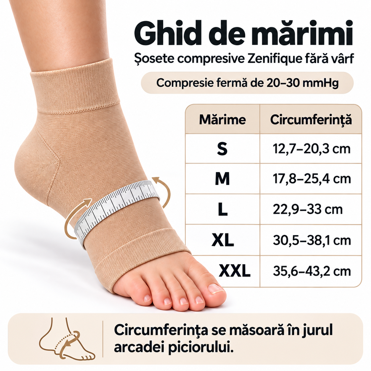 Ghid de măsurare a circumferinței în jurul arcadei piciorului