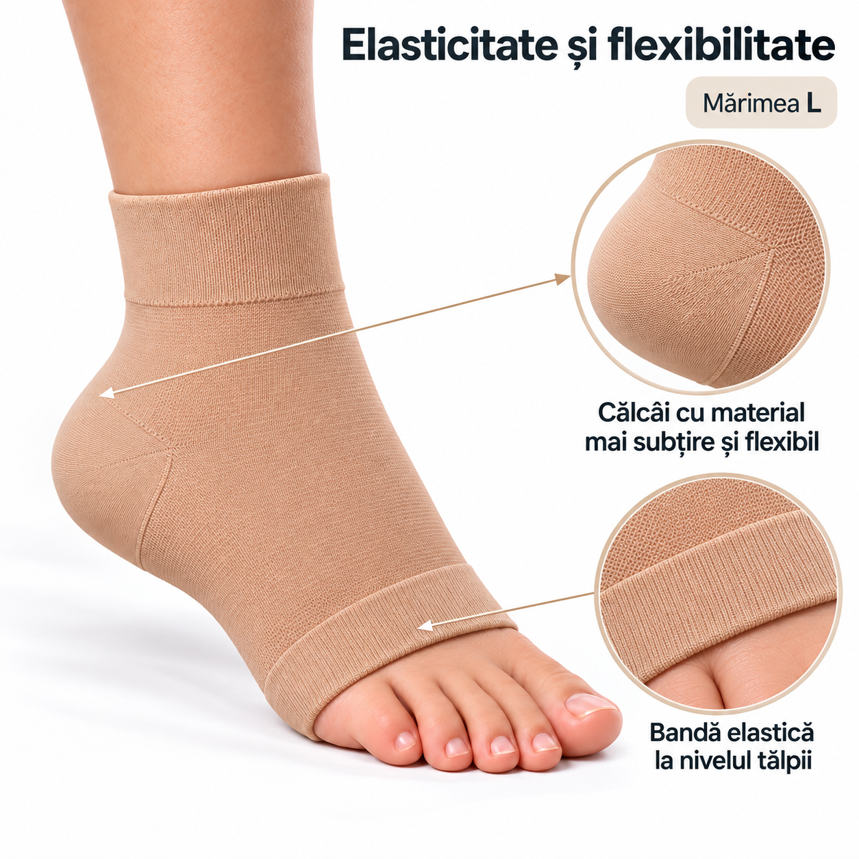 Călcâi flexibil și bandă elastică în apropierea degetelor