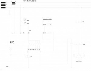 Controler putere reactiva PFC RS - maxim 6 trepte