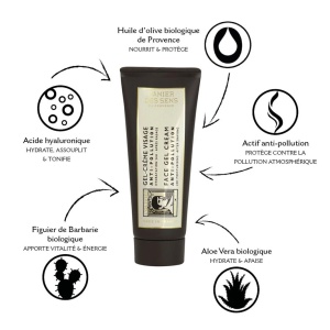 Crema de Fata pentru Barbati 75ml cu acid hialuronic si aloe vera - L'Olivier - Panier des Sens - Img 2