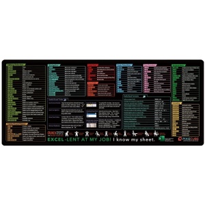Mousepad cu Suport Tastatura, Covoras pentru Masa de Birou cu Formule si Scurtaturi pentru Excel, Rezistent la Zgirieturi si Antiderapant 90 x 40 cm, Model 2, Negru