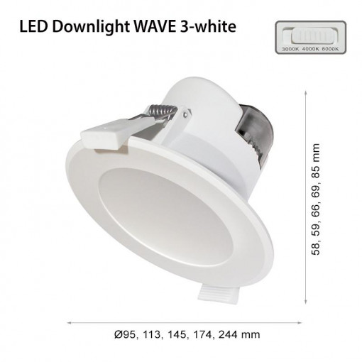 PANOU LED 2R L091320004