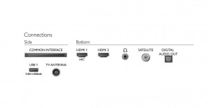LED TV 43" PHILIPS 43PFS5507/12 - Img 2