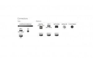 LED TV 55" PHILIPS 55PUS8007/12 - Img 5