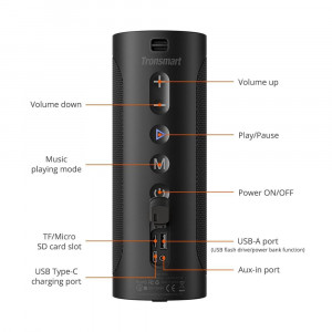 Tronsmart T6 Pro Bluetooth Speaker - Img 9