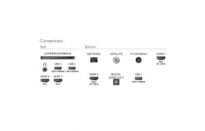 OLED TV 65" PH 65OLED707/12 - Img 4