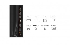 Smart TV TCL 43C645 (2023) 43"-108CM Q - Img 3