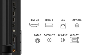 Mini LED TV 4K 85''(215 cm) TCL 85P69B - Img 5
