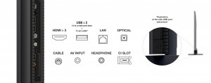 Smart TV TCL 98C805 98"-249CM (Model 202 - Img 12