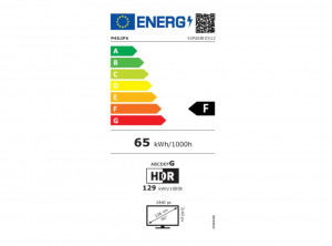 LED TV 50" PHILIPS 50PUS8507 - Img 6