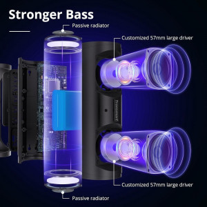 Tronsmart T6 Pro Bluetooth Speaker - Img 5