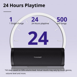 Tronsmart T6 Pro Bluetooth Speaker - Img 7