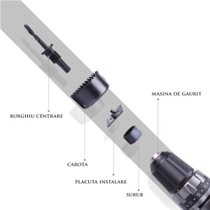 Carote pentru gips-carton, rigips, lemn, set 12 buc, 19-127 mm, Richmann - Img 5