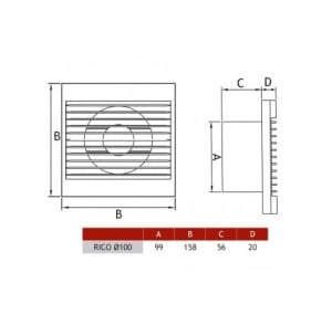 Ventilator baie 100WP, Versiune cu snur on/off, Debit 100mc/h, Diametru Ø100mm,158 X 158 mm - Img 2