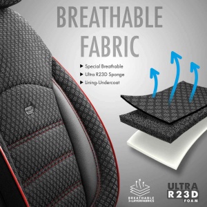 Set huse scaun auto PREMIUM, Universale, nefractionat, OTOM SPORT PLUS 102 - Img 7