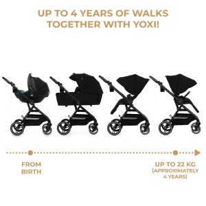CARUCIOR KINDERKRAFT YOXI 3IN1 (MINK PRO) PURE BLACK - Img 4