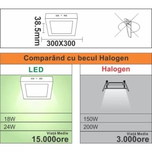 Spot LED Patrat, Aplicat, 24W=200W, 6400K, Lumina Rece - Img 2