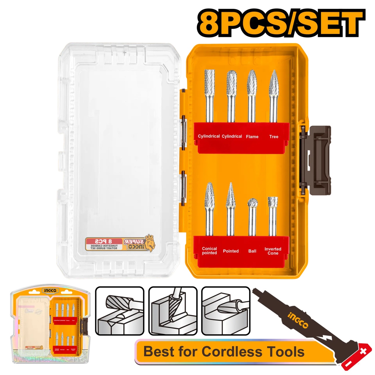 Aceasta este imaginea corespunzatoare acestui obiect