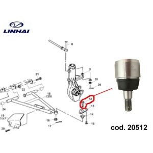 PIVOT ATV LINHAI