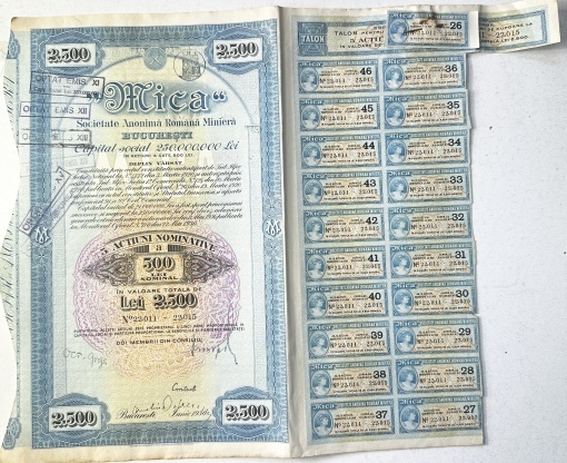 Acțiune „Mica” S.A. - Romania - 1936