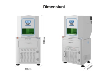 APARAT PENTRU TAIAT SI GRAVAT CU LASER TDL 1KW - Img 4