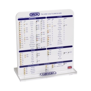 DISPLAY PREZENTARE CERCEI CAFLON