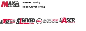 Janta MACH1 FZR-XC 27.5(584 x 23C) 32H - Img 2